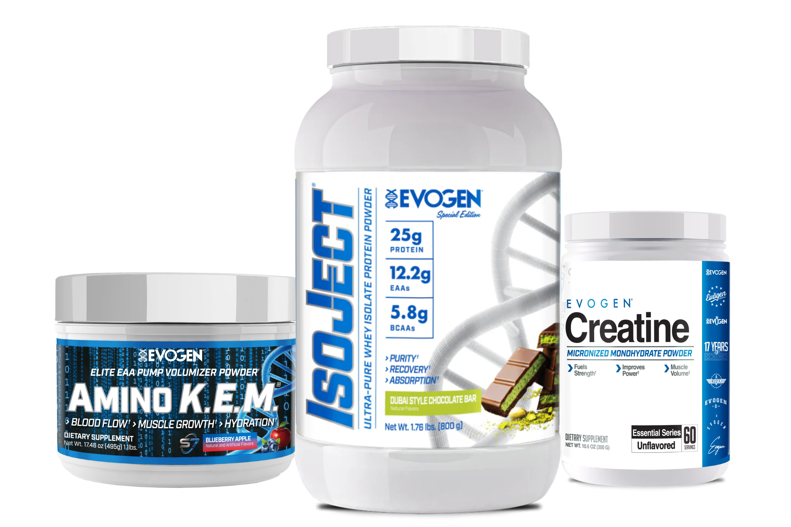 Total Growth Foundation Stack