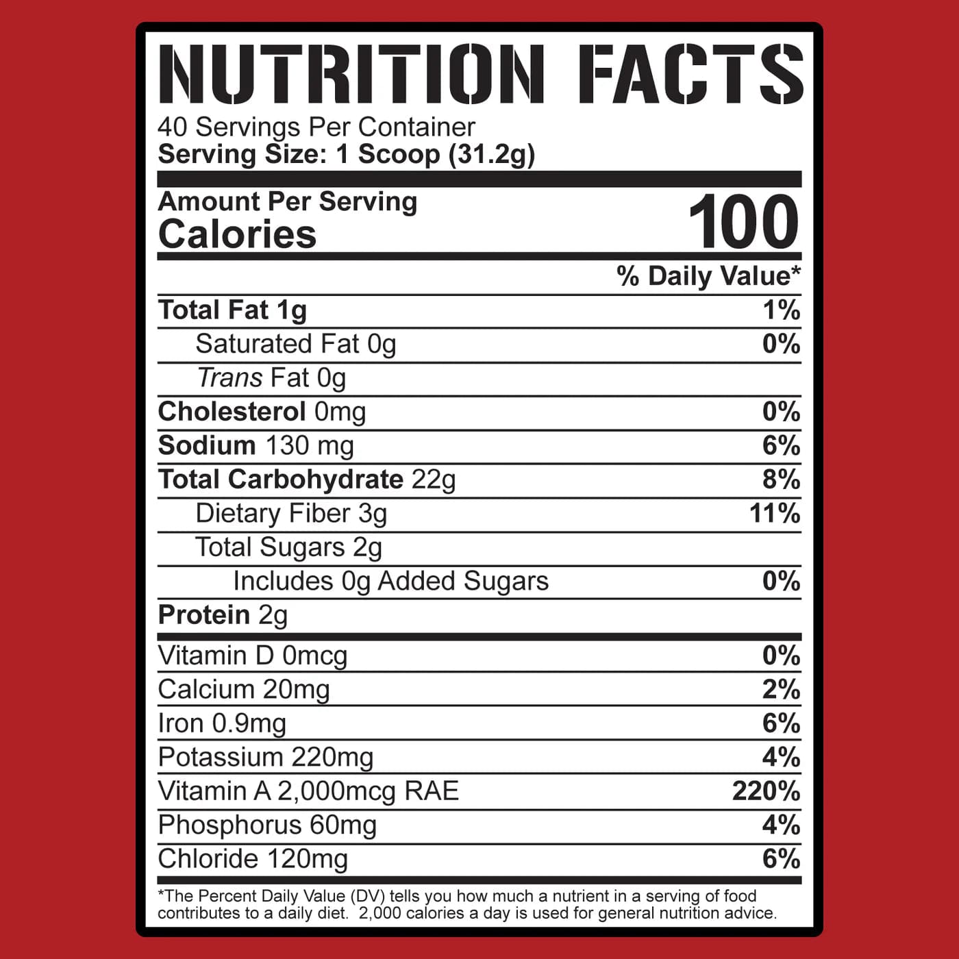 5% Nutrition Real Carbs Complex Carbohydrates Real Food Carbs Complex