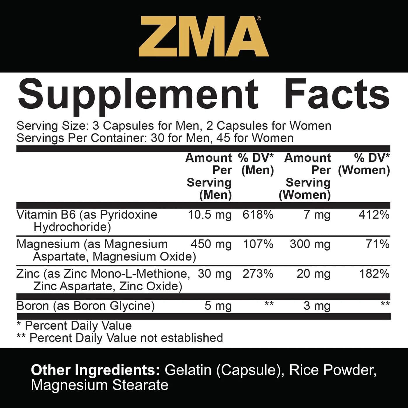 5% Nutrition ZMA 90 Capsules ZMA