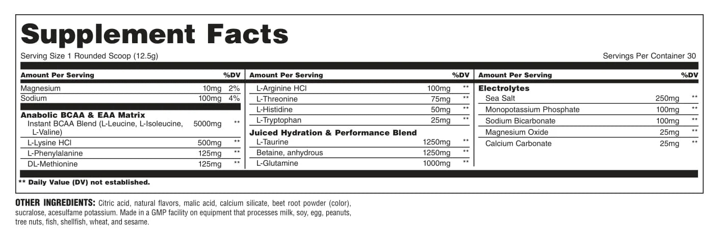 Animal Juiced Aminos