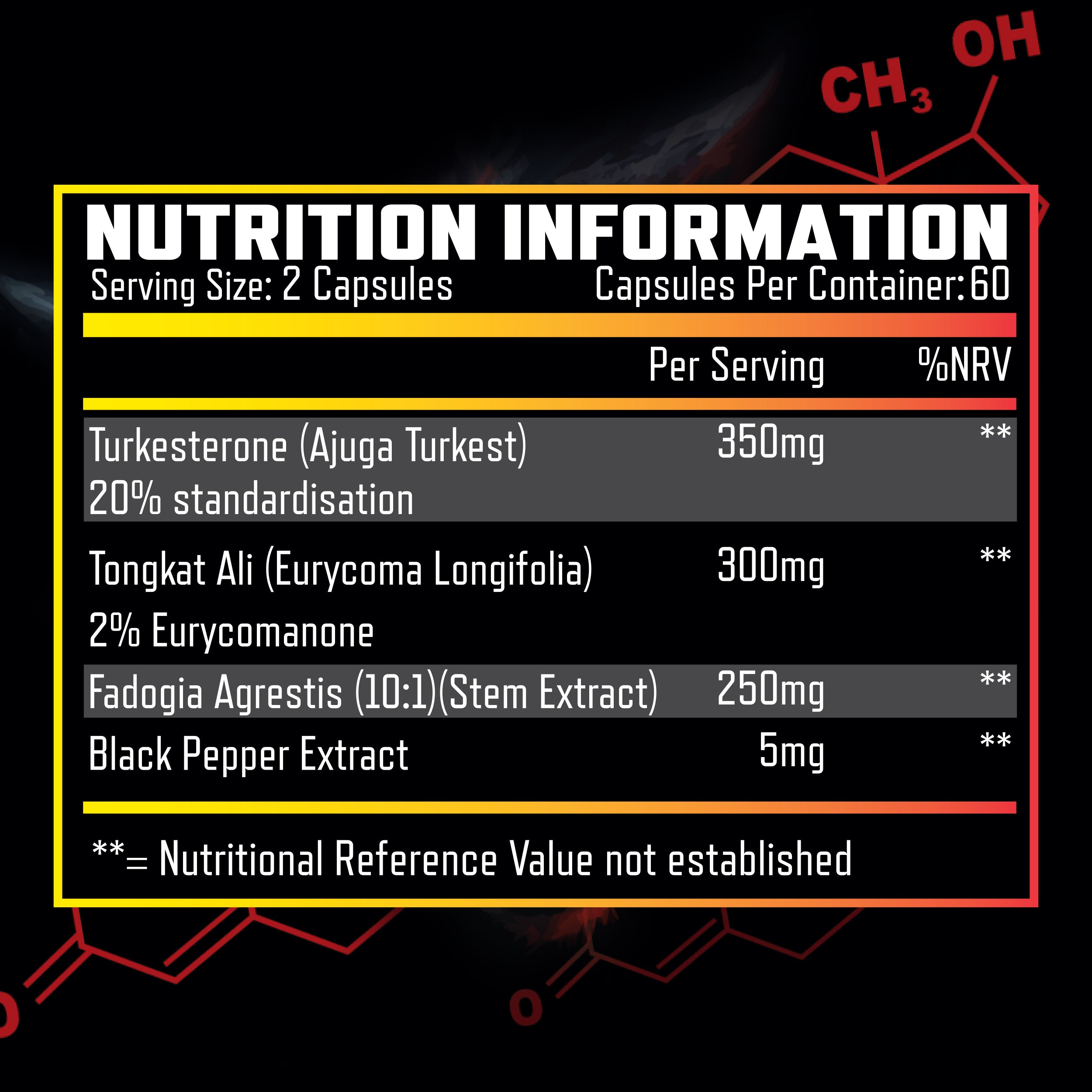 Anabolic Fury Testo Charge