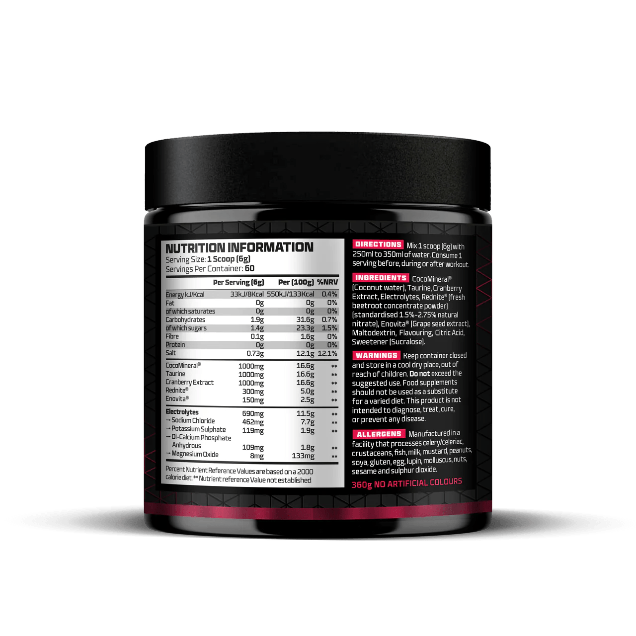 Beast Pharm Hydro Electrolytes