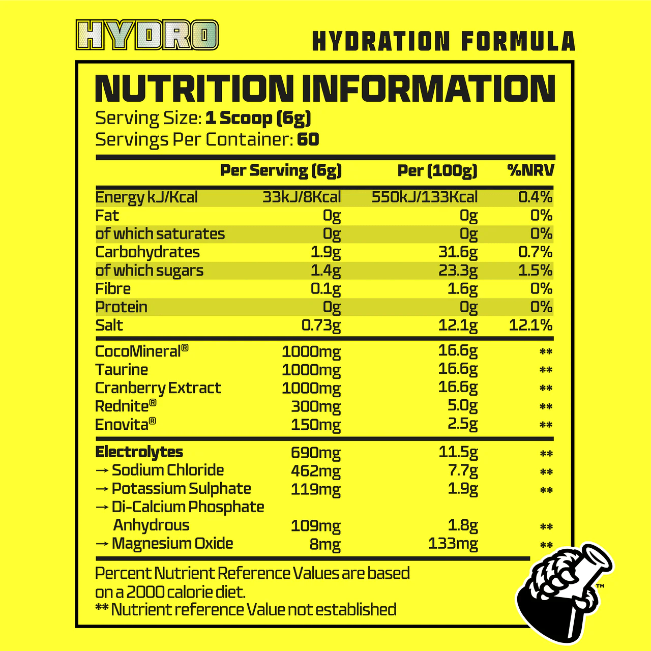 Beast PharmHydroElectrolytesRED SUPPS