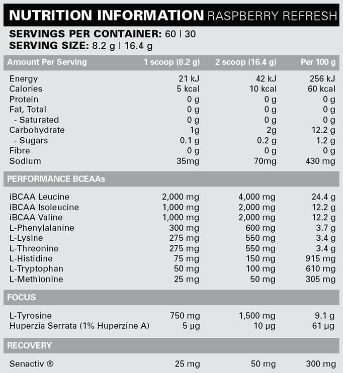 EHP Labs Beyond BCAA+EAA Intra-Workout BCAA+EAA Intra-Workout