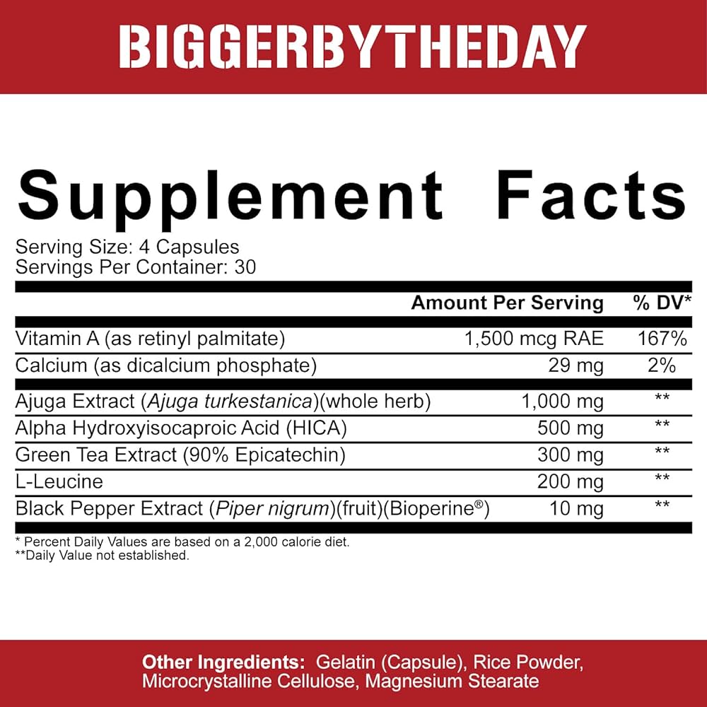 5% Nutrition Bigger By The Day 90 Capsules