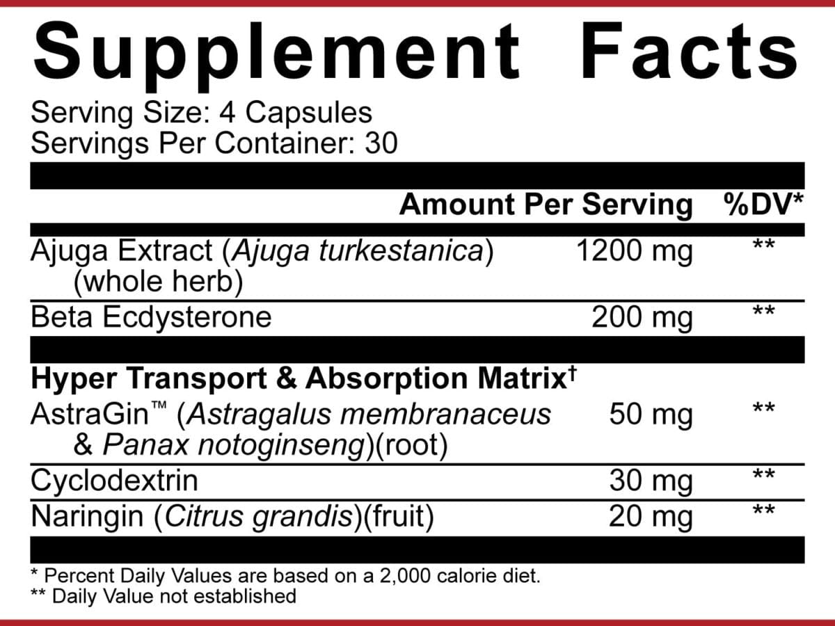 5% NutritionTurkesterone 1200 Natural Muscle BuilderNatural Muscle BuilderRED SUPPS