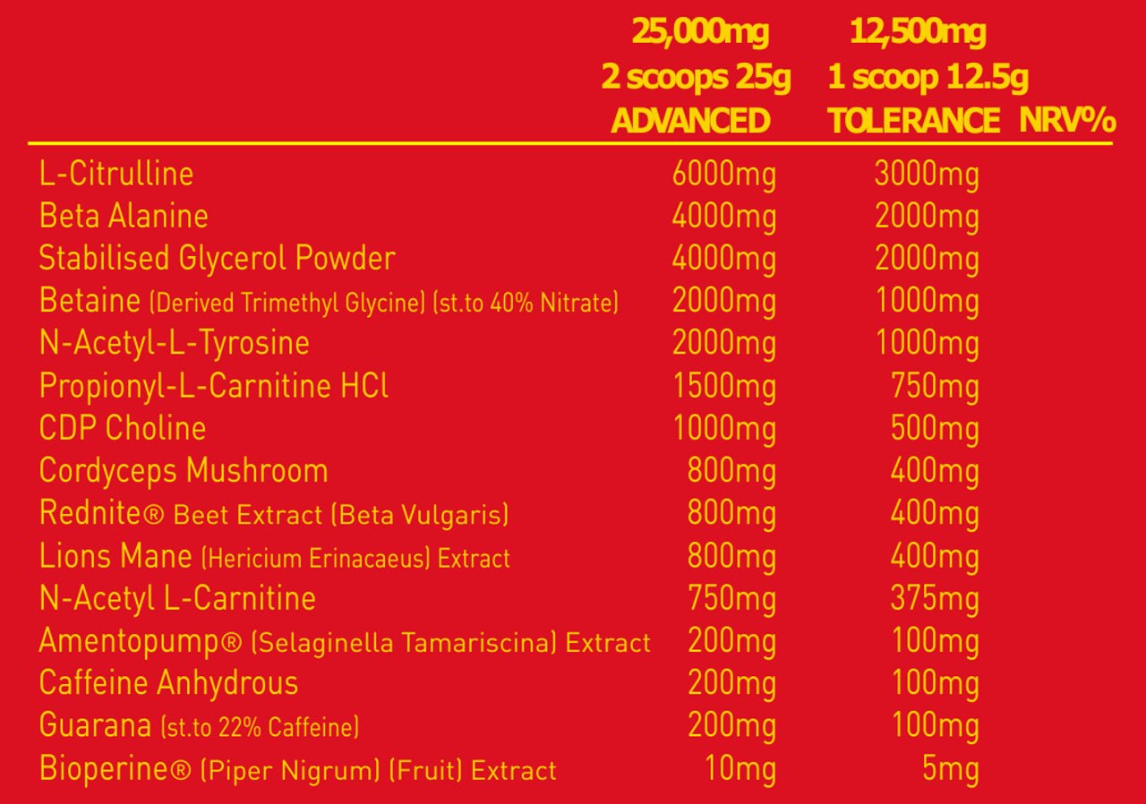 Alpha NeonMaximum Carnage V2High Stim Pre-WorkoutRED SUPPS