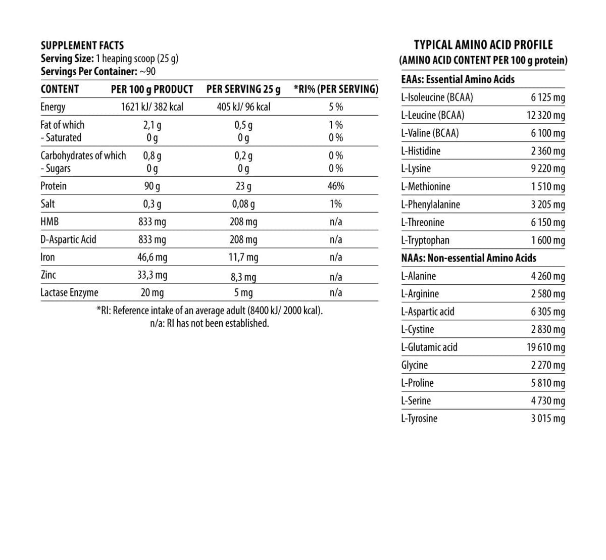 DY Nutrition Shadowhey Hydrolysate Hydrolysed Protein