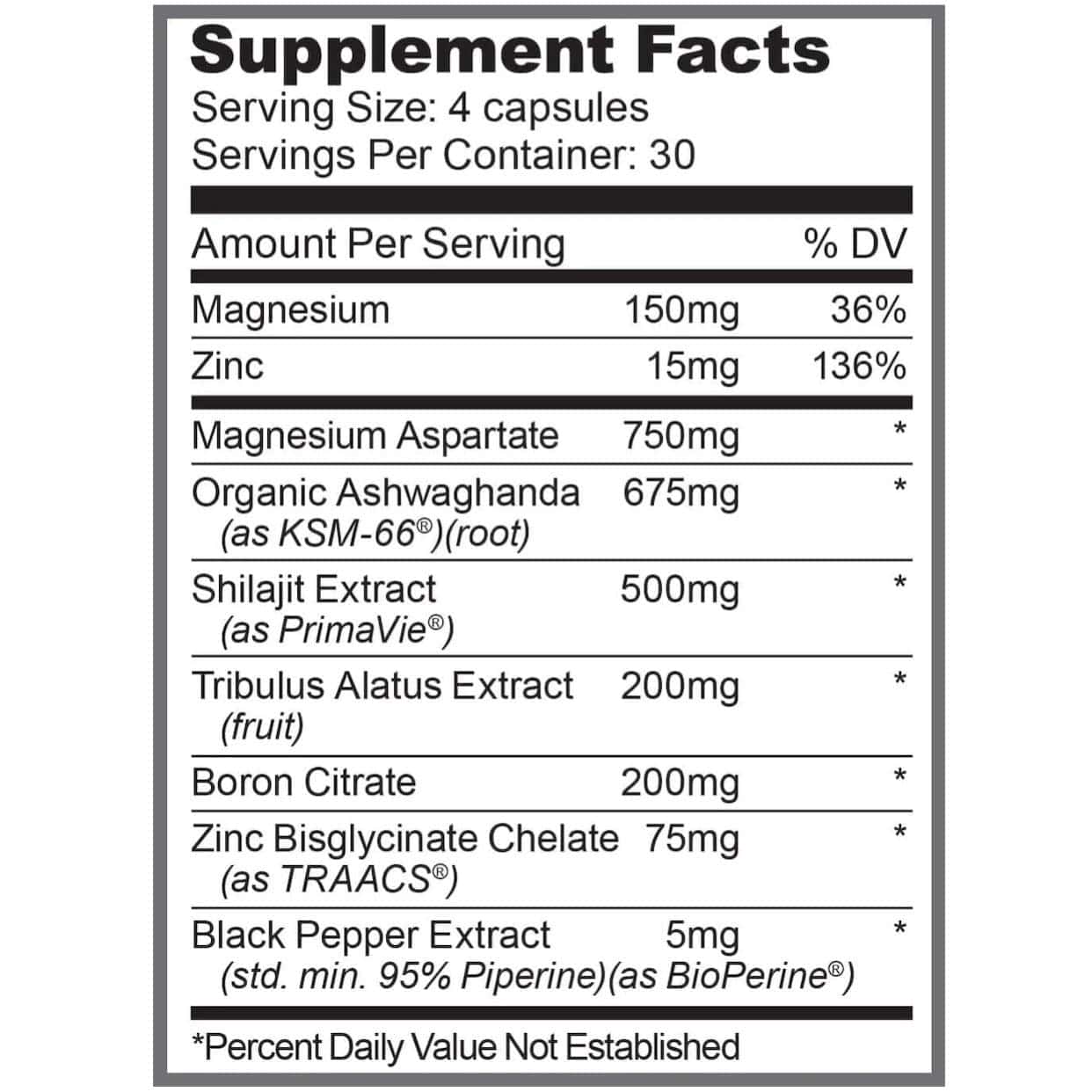 RYSE Test Support 120 capsules TESTOSTERONE BOOSTER